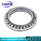 CRBC25025 UUCCO  china thin section bearings factory250x310x25mm precision crossed roller bearing manufacturer